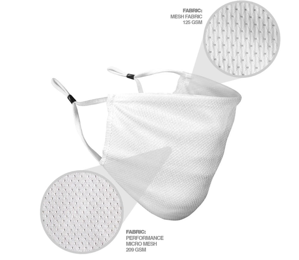 Fully Sublimated Star Pro Face Mask